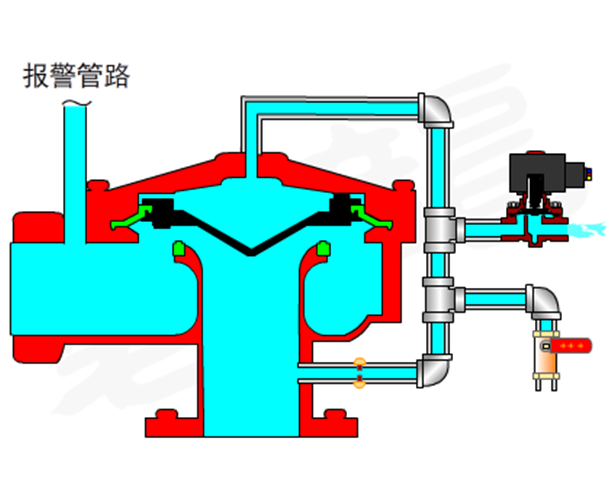 重復(fù)啟閉功能角式04.png