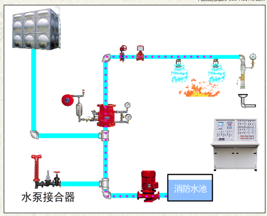 濕式報警閥04.png