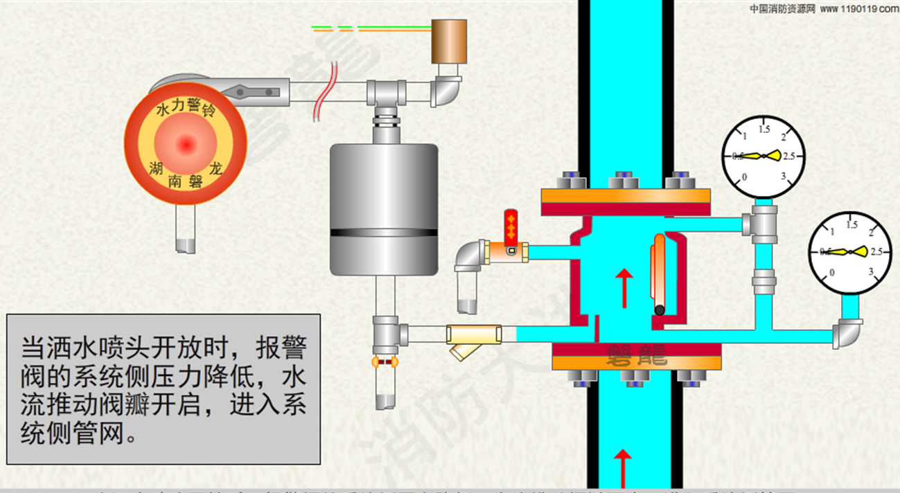 濕式報警閥08.png