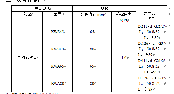 內扣接口.png