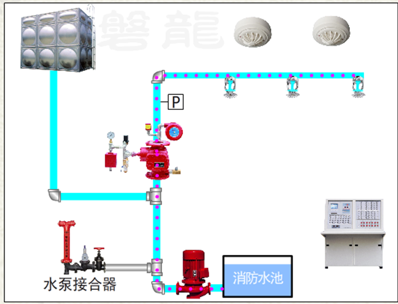 電動啟動的雨淋系統(tǒng)03.png