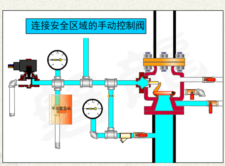 現(xiàn)場應(yīng)急機械啟動01.png